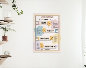 Children's Attachment Styles Poster, CBT Worksheet (Digital Print)