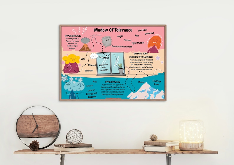 Poster med "Fönster av tolerans", dekoration för barnklassrum (digitalt tryck) bild 2