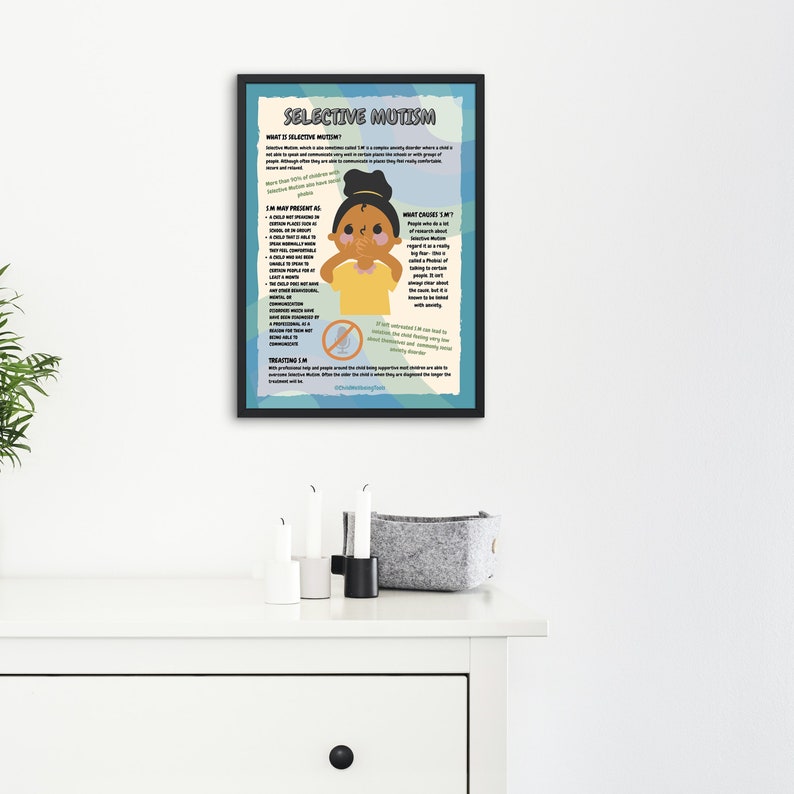 SELECTIVE MUTISM DIGITAL Print Printable Informational Poster Mental ...