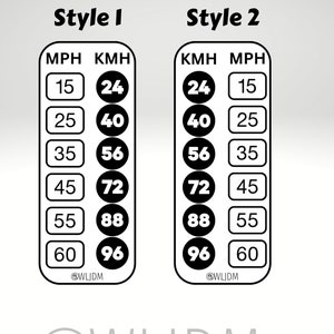 KMH to MPH Conversion Decal 2 Styles Multiple Colors Free Shipping 