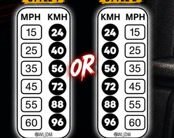 decal kph in mph