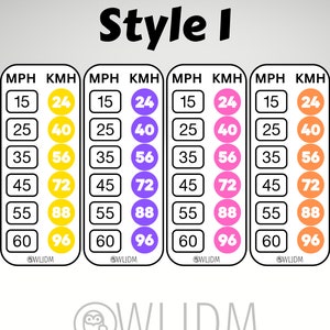 KMH to MPH Conversion Decal 2 Styles + Multiple Colors Free