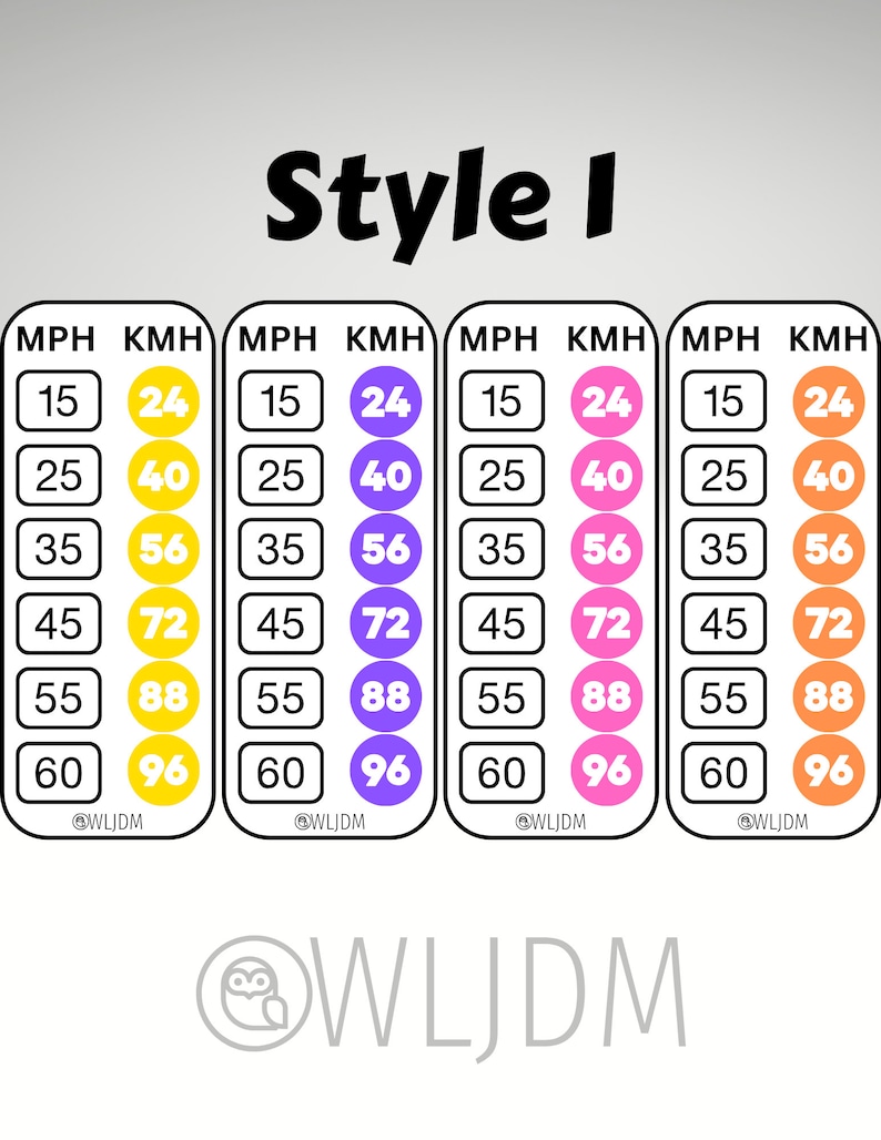 KMH to MPH Conversion Decal | 2 Styles + Multiple Colors | Free ...