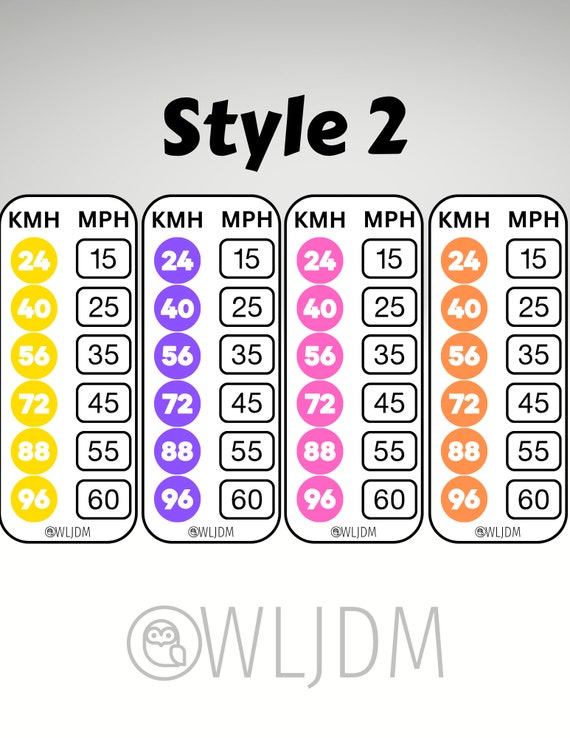 Aufkleber zur Umwandlung von KMH in MPH 2 Styles Mehrere Farben