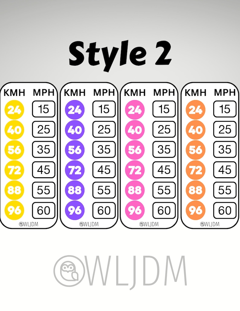 KMH to MPH Conversion Decal | 2 Styles + Multiple Colors | Free ...