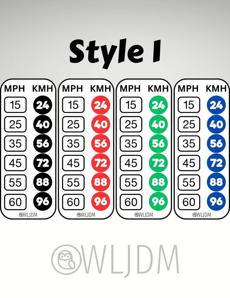 KMH to MPH Conversion Decal | 2 Styles + Multiple Colors | Free ...