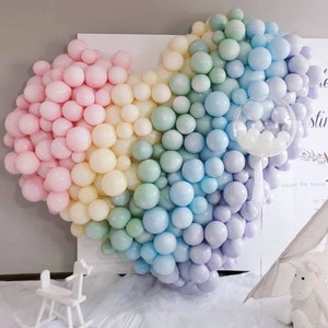 Mix Pastel balloons 100pcs set 5 colours.. party balloons