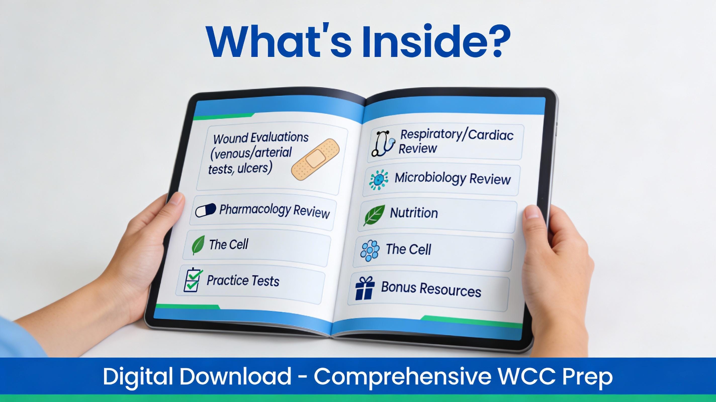 WCC Exam Study Guide 2025-2026: Master the Wound Care Certification ...