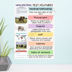 Non-Fiction Text Features Anchor Chart digital download