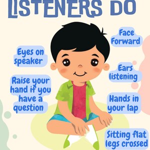 May include: An illustration of a child sitting with their legs crossed and hands in their lap. The child is looking forward with their eyes on the speaker. The text "WHAT GOOD LISTENERS DO" is at the top of the image. The text "THINK ABOUT WHAT YOU ARE HEARING" is at the bottom of the image. The image also includes the following text: "Face Forward", "Eyes on speaker", "Raise your hand if you have a question", "Ears listening", "Hands in your lap", and "Sitting flat legs crossed".