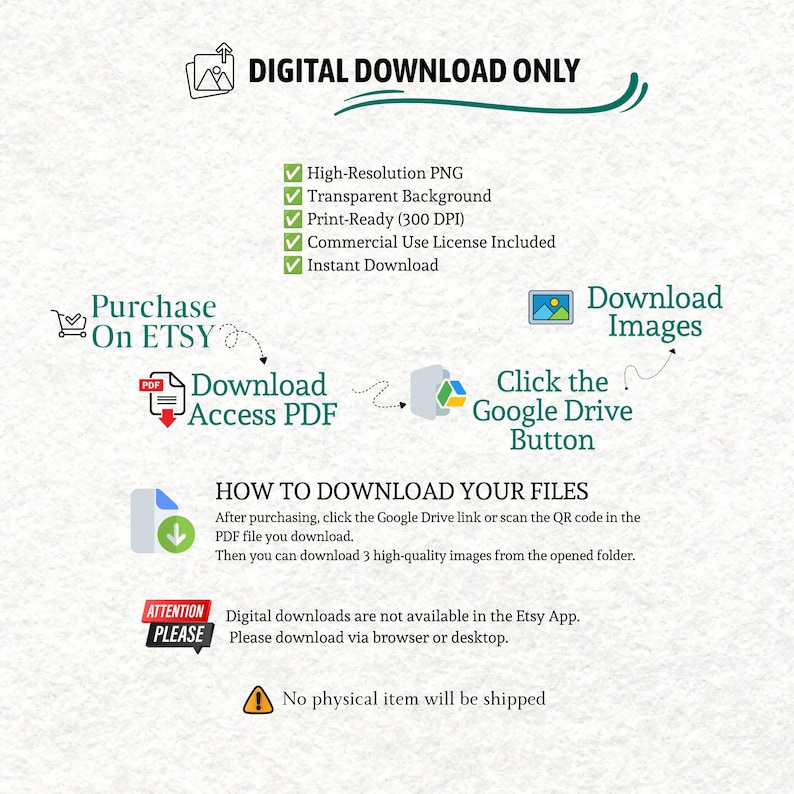 May include: An instructional graphic for a digital download listing. It features text stating DIGITAL DOWNLOAD ONLY, lists file specifications like High-Resolution PNG, and outlines steps to download files via Google Drive and a PDF access file.