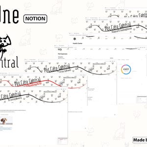 Op de afbeelding: Een digitale interface voor huisdierverzorging, met de tekst "All-in-One" en "Pet Care Central". Het ontwerp bevat een logo met gestileerde katten- en hondenfiguren. De interface toont verschillende huisdiergerelateerde gegevens en grafieken.