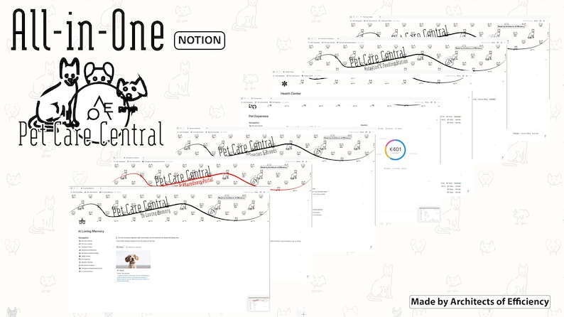 Op de afbeelding: Een digitale interface voor huisdierverzorging, met de tekst "All-in-One" en "Pet Care Central". Het ontwerp bevat een logo met gestileerde katten- en hondenfiguren. De interface toont verschillende huisdiergerelateerde gegevens en grafieken.