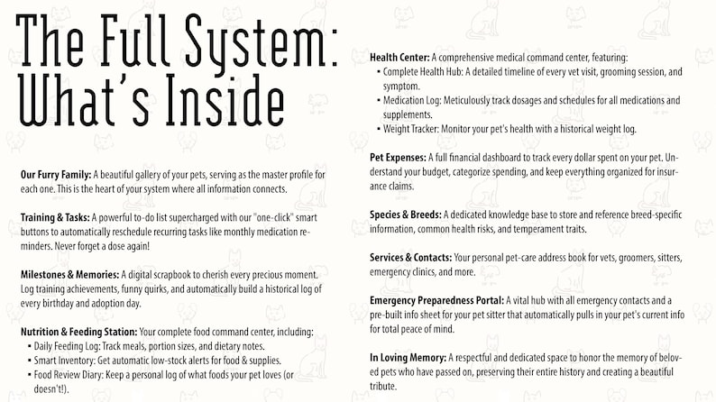 Op de afbeelding: Een cr&egrave;mekleurige afbeelding met de tekst "The Full System: What's Inside." De tekst beschrijft functies zoals een dierengalerij, trainingstaken, mijlpalen, voeding, gezondheidscentrum, dierenuitgaven, soorten en rassen, diensten en contacten, noodvoorbereiding.