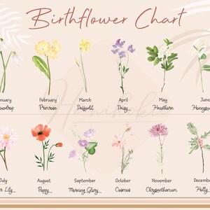 Personalized Flower Tumbler, Custom Birth Flower Cup, Bridesmaid Proposal Gifts, Gift For Her, 16oz Frosted Glass Cup, Unique Name Tumbler image 4