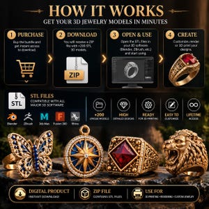 以下が含まれることがあります： HOW IT WORKSと題されたインフォグラフィックで、3Dジュエリーモデルを入手する4つのステップ（購入、ZIPファイルのダウンロード、ソフトウェアでの展開、作成）が示されています。下部にはSTLファイルのアイコンと4つのゴールドリングが配置されています。