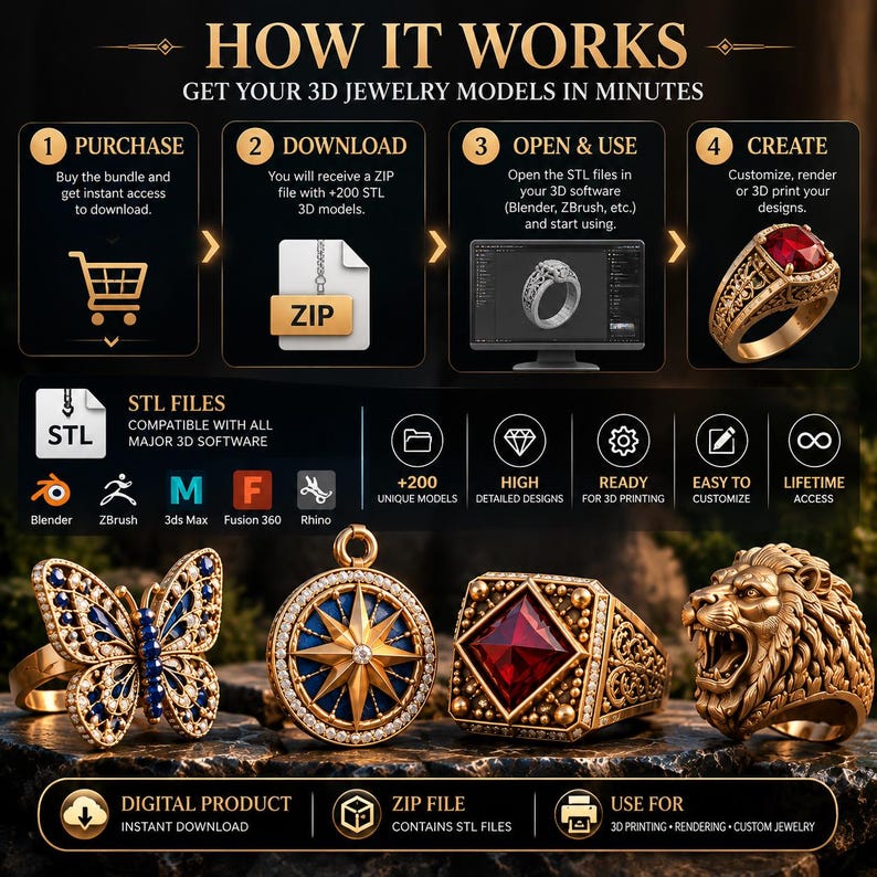 以下が含まれることがあります： HOW IT WORKSと題されたインフォグラフィックで、3Dジュエリーモデルを入手する4つのステップ（購入、ZIPファイルのダウンロード、ソフトウェアでの展開、作成）が示されています。下部にはSTLファイルのアイコンと4つのゴールドリングが配置されています。