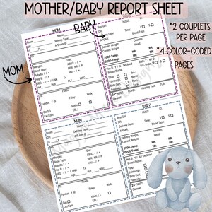 Mother Baby Report Sheet, Mom & Baby Nurse Brain Report Sheet, 4 Mom and 4 Babies, Postpartum Nurse Sheet, OB Report Sheet