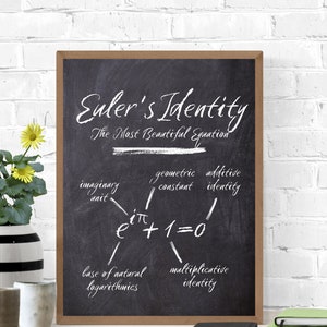 May include: A chalkboard with the text "Euler's Identity" and the equation "e^(iπ) + 1 = 0" written in white chalk. The equation is broken down into its components, including the imaginary unit, geometric constant, additive identity, base of natural logarithms, and multiplicative identity.