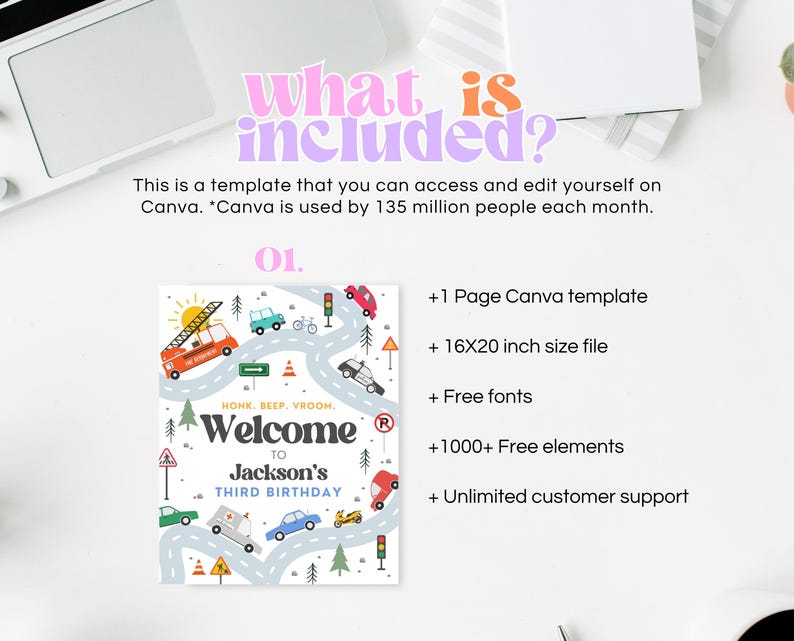 Editable Transportation Birthday Welcome Sign: Cars Theme (digital ...