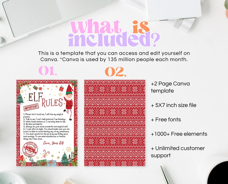 Elf Tech Support Sign Editable Christmas Elf Magic Rules for Kids Template, Do Not Touch Me ...