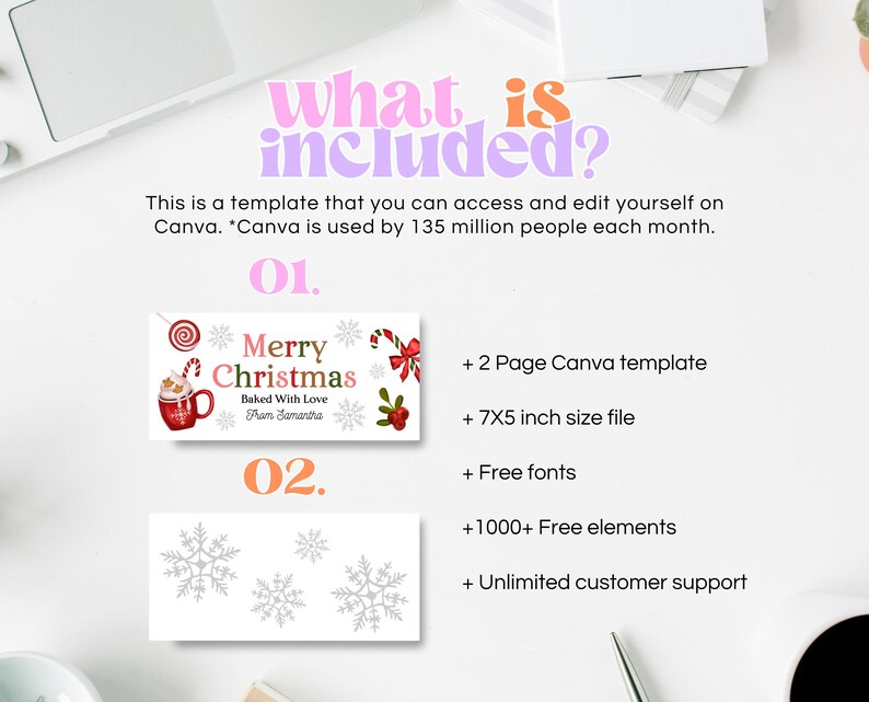 May include: A white background with the text "What is included?" in pink and orange. The image includes a Christmas-themed template with the text "Merry Christmas" and a 7x5 inch file size.