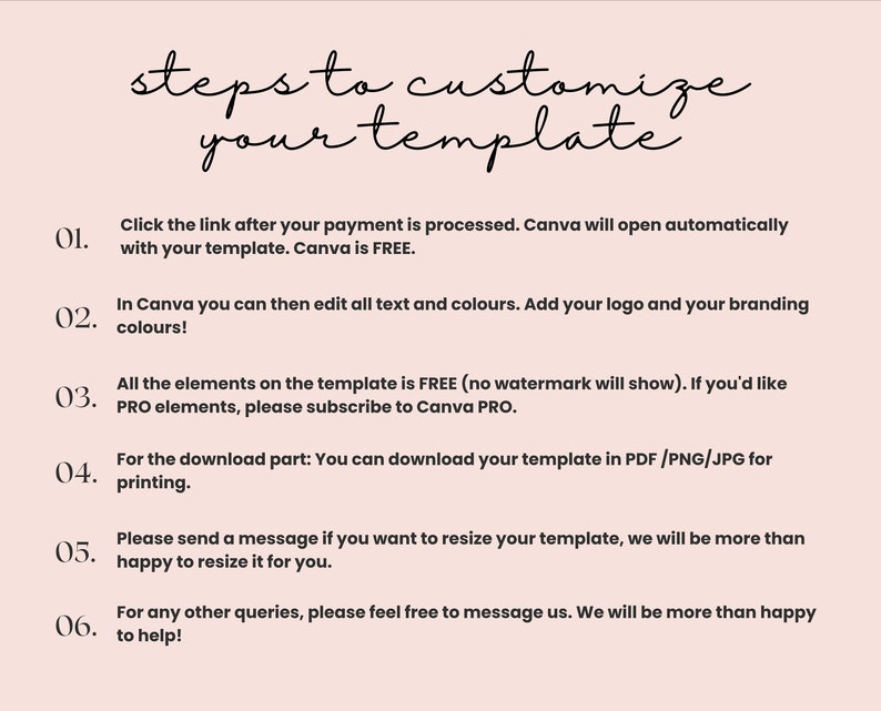 May include: A list of steps on how to customize a template using Canva. The steps include clicking a link after payment, editing text and colors, adding a logo and branding, downloading the template in PDF, PNG, or JPG format, and resizing the template.