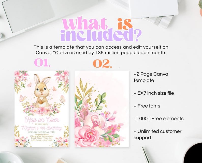 Peut inclure: Un mod&egrave;le d'invitation num&eacute;rique imprimable pour un 4&egrave;me anniversaire. L'invitation repr&eacute;sente un adorable lapin avec des fleurs roses et des papillons. Le texte sur l'invitation dit "Hop on Over to Celebrate Meghan's 4th Birthday".