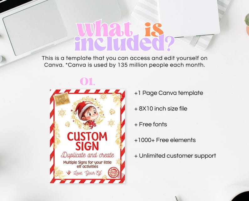 Elf Tech Support Sign Editable Christmas Elf Activity Sign, Christmas Elf Custom Activities ...