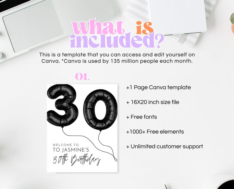 Editable 30th Birthday Welcome Sign: Black Balloon Design (digital ...