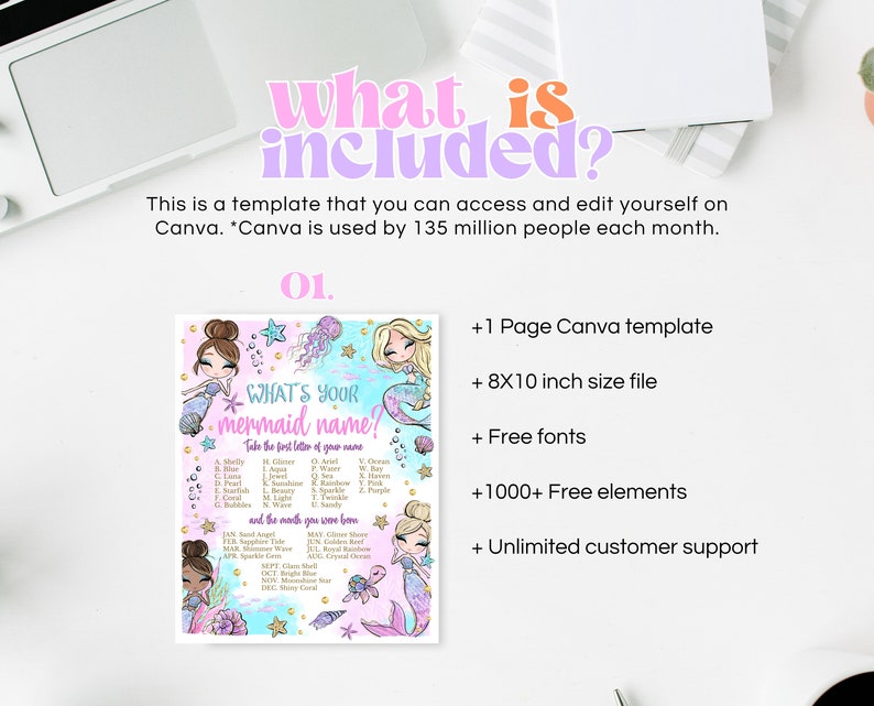 May include: A printable mermaid-themed party game for children. The game asks "What's your mermaid name?" and includes a list of mermaid names and a chart to determine the name based on the first letter of your name and the month you were born. The game is designed for use with Canva and includes an 8x10 inch size file, free fonts, 1000+ free elements, and unlimited customer support.