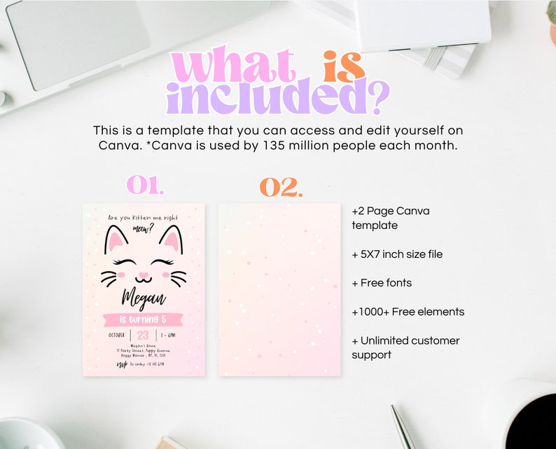 May include: A pink and white Canva template with a cute cat illustration and the text "Are you kitten me right? Meow?"  The template is for a birthday party and says "Megan is turning 5".  The template includes two pages, a 5x7 inch file size, free fonts, 1000+ free elements, and unlimited customer support.
