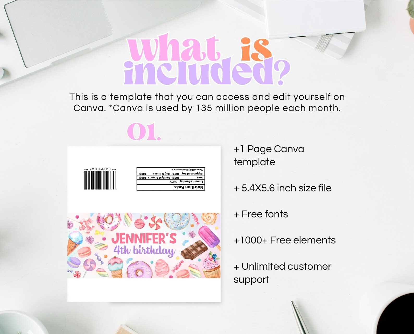 Editable Sweets Candy Chocolate Bar Wrapper, Sweet Candy Birthday Decor ...