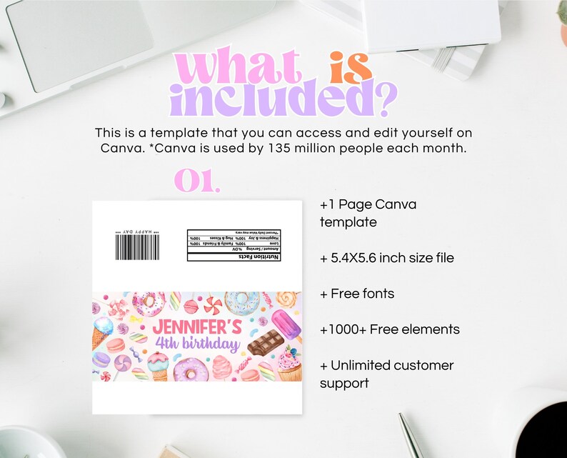 Editable Sweets Candy Chocolate Bar Wrapper, Sweet Candy Birthday Decor ...