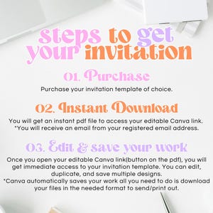 May include: A pink and purple graphic with the text "Steps to get your invitation" in a large font. The graphic outlines three steps: Purchase, Instant Download, and Edit & save your work. The graphic includes instructions on how to purchase, download, and edit an invitation template.