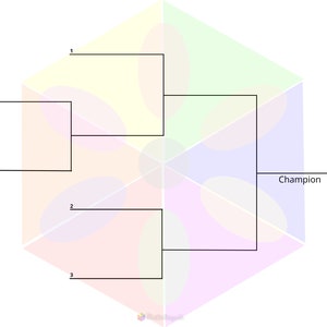 Op de afbeelding: Een zeshoekige beugel met een kleurrijke achtergrond. De beugel is verdeeld in zes secties, elk met een andere kleur. De beugel wordt gebruikt om een ​​toernooi of competitie met zes deelnemers weer te geven. De nummers 1 tot en met 5 staan ​​aan de linkerkant van de beugel, en het woord "Champion" staat aan de rechterkant van de beugel.