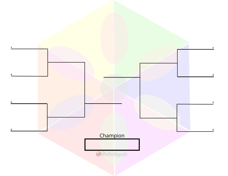 Printable Tournament Brackets Bundle 8, 16, 32, 64 Team Bundle Kids