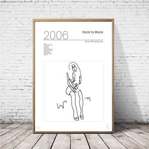 May include: A black and white line drawing of a woman sitting down. The text "2006", "Back to Black", and "Amy Winehouse" is printed on the poster.
