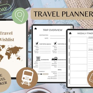 May include: A digital travel planner with three sections: Travel Wishlist, Trip Overview, and Weekly Itinerary. The Travel Wishlist section features a brown world map. The Trip Overview section includes fields for destination, date, flight details, accommodation, transportation, currency, and rental. The Weekly Itinerary section has a column for priorities and a column for to-do items. The planner is surrounded by a brown wooden background.