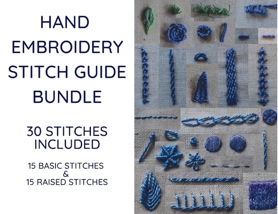 How to start Embroidery: Essential Guide for Beginners