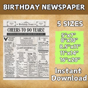 90th Birthday Newspaper Poster Sign – 1935 Birthday - Back in 1935 - Unique Birthday Keepsake - Vintage Gift for Him or Her