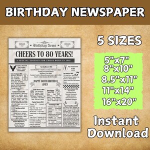 80th Birthday Newspaper Poster Sign – 1945 Birthday - Back in 1945 - Unique Birthday Keepsake - Vintage Gift for Him or Her – Printable