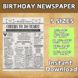 50th Birthday Newspaper Poster Sign – 1975 Birthday - Back in 1975 - Unique Birthday Keepsake - Vintage Gift for Him or Her - Printable