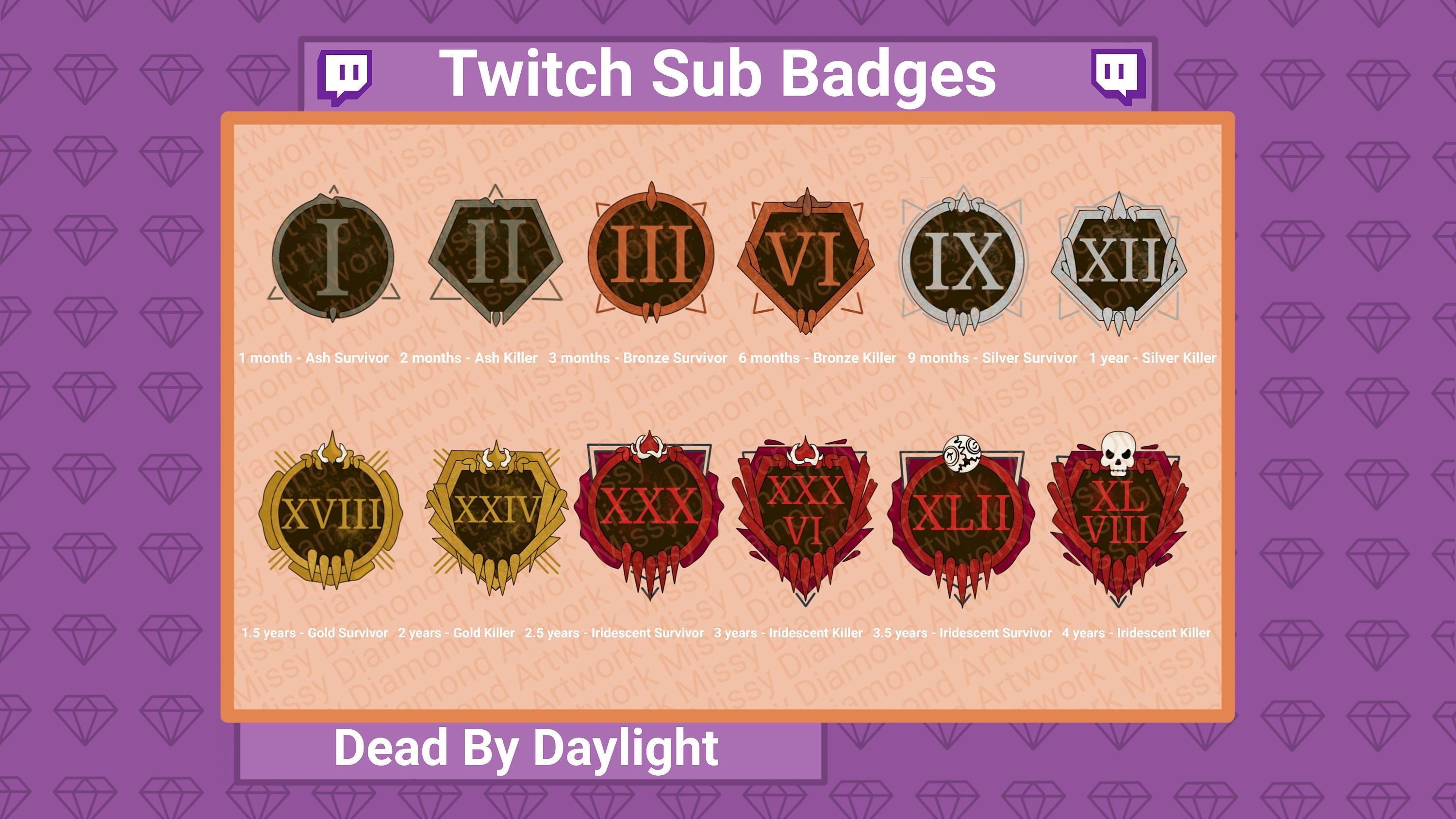 Dead by Daylight Rank Sub Badges Etsy Australia