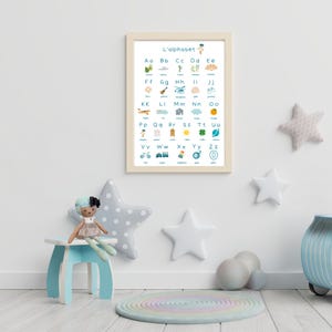 Póster de números y letras para niños - Decoración educativa colorida - Imprimible en A4/A3 - Idea de regalo Montessori y de aprendizaje