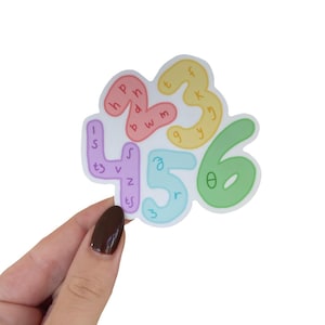 May include: A colorful sticker featuring the numbers 2, 3, 4, 5, and 6, each in a different pastel color. The numbers are filled with various symbols and letters. The sticker is held by a hand with a brown nail polish.
