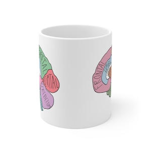 Brain Anatomy Mug, Educational Coffee Cup, Neuroscience Gift for Students, Fun Science Mug, Brain Lovers&#39; Drinkware