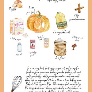Digital Recipe Art