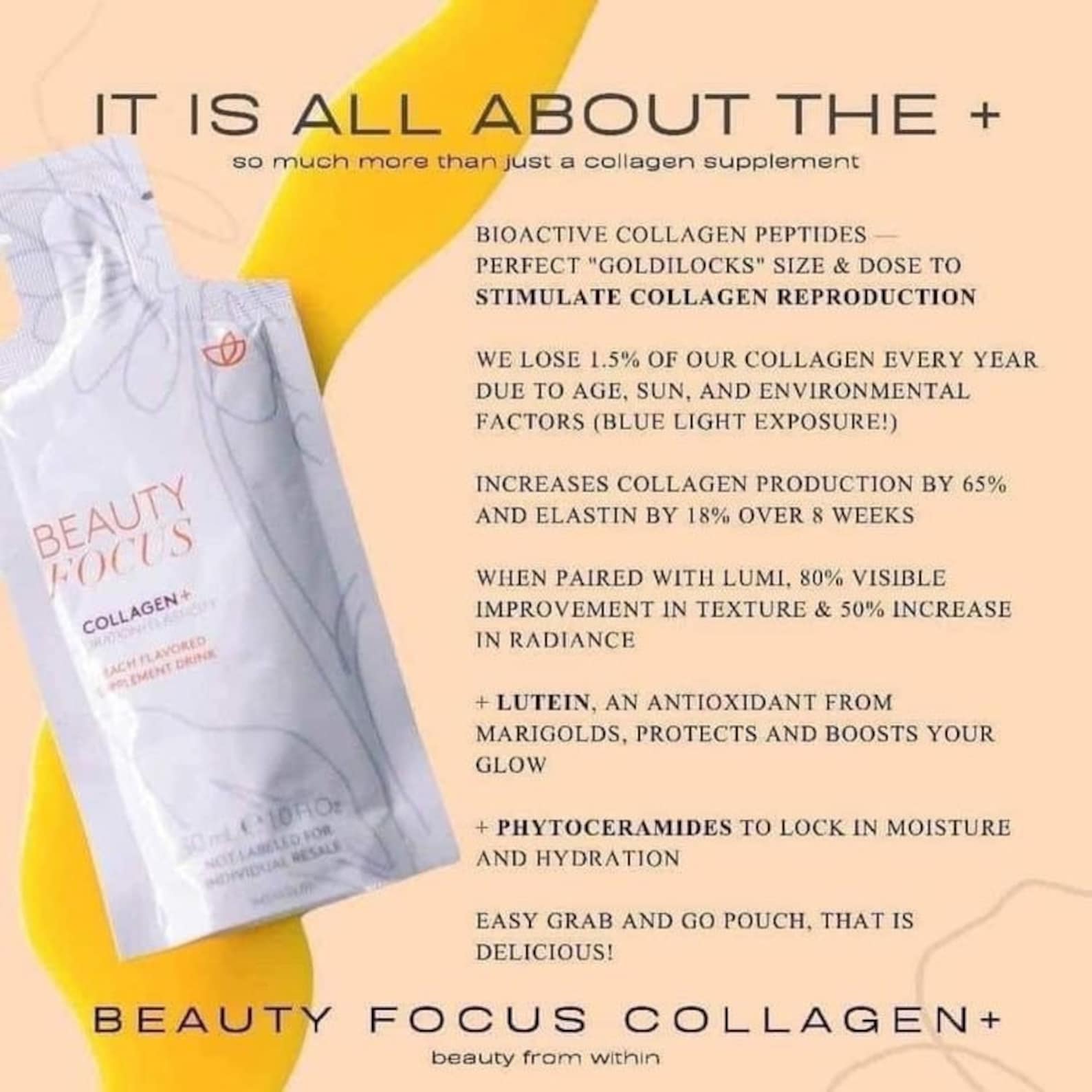 Nuskin Beauty Focus Collagen Plus Hydration and Elasticity Etsy Australia
