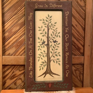 Tree Of Family Roots Picture